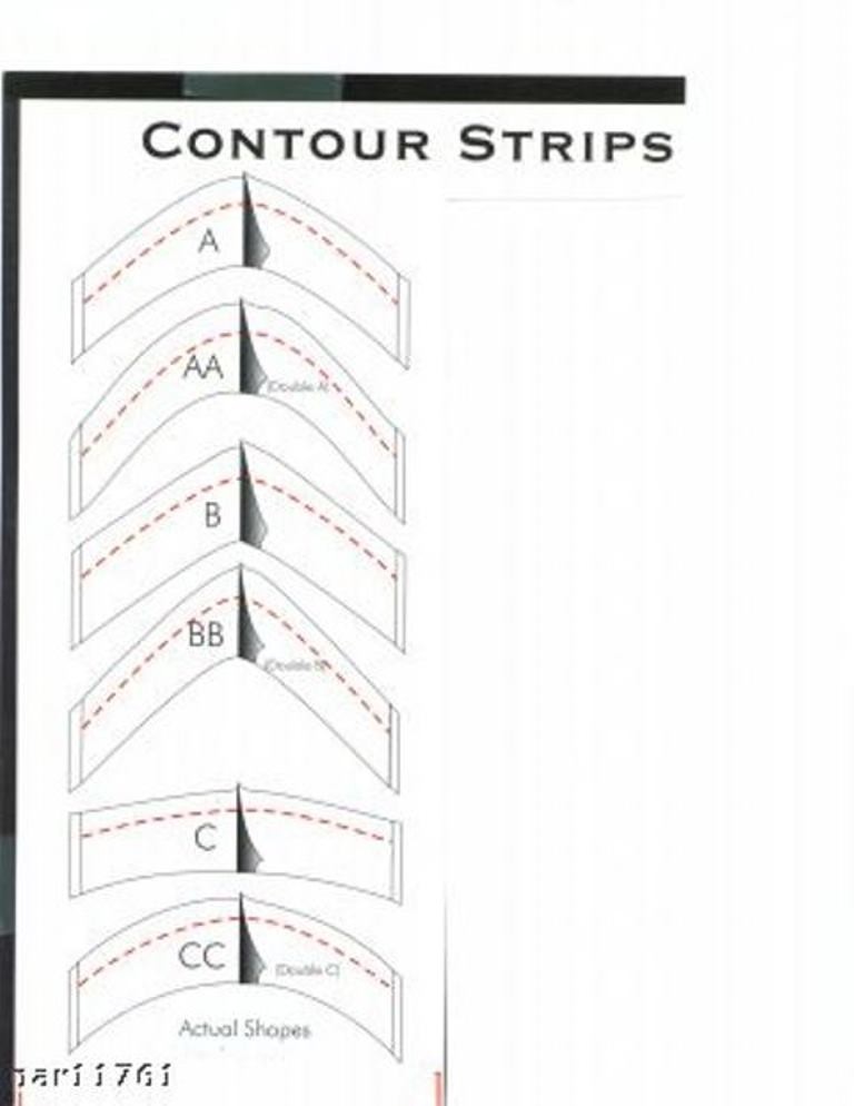 Pro-Flex II – C shape Contour 1,000 pc/Bag Walker Tape Co