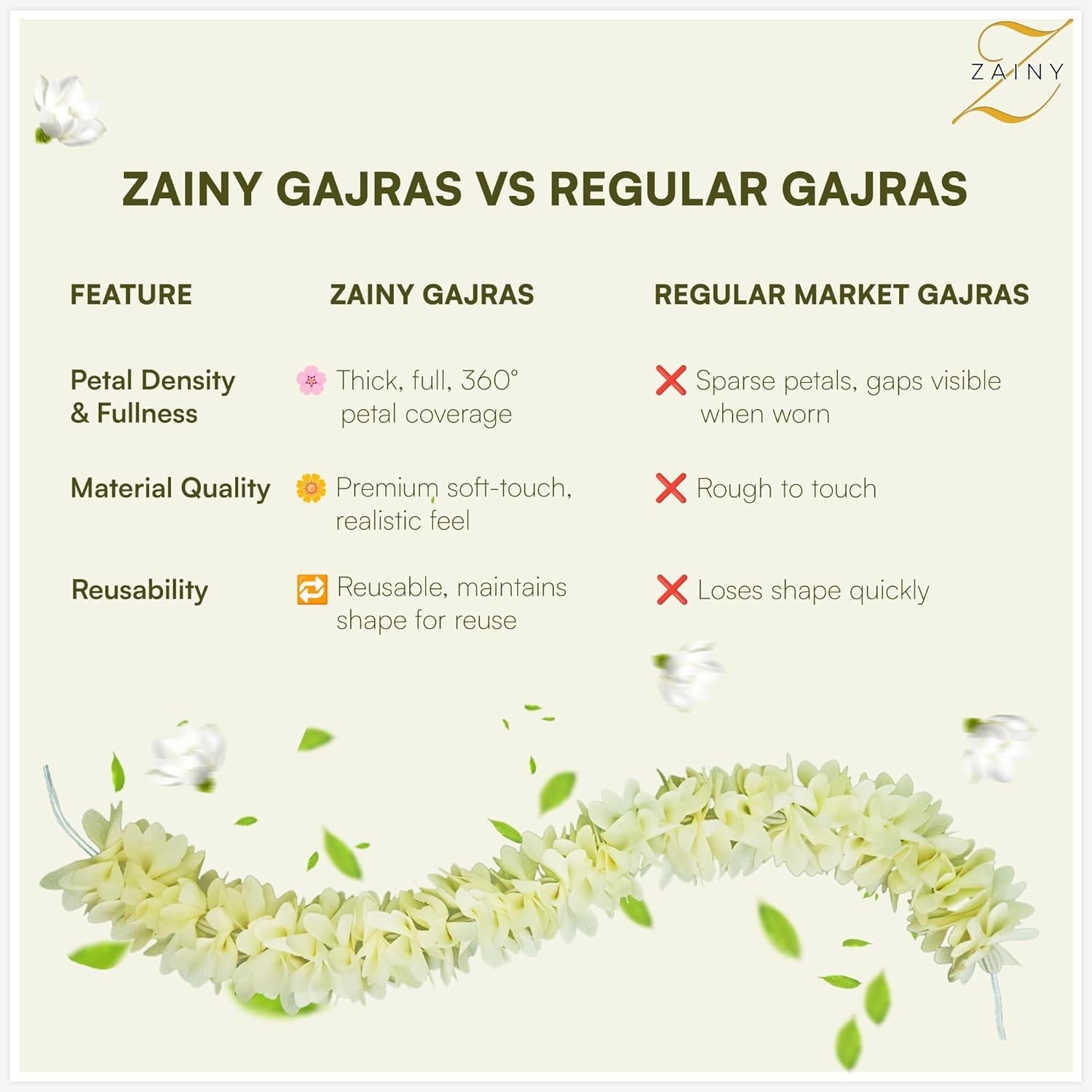 6 Pack Mogra Gajra for Hair Indian Bun, Artificial Fabric Jasmine Flowers Hairbu