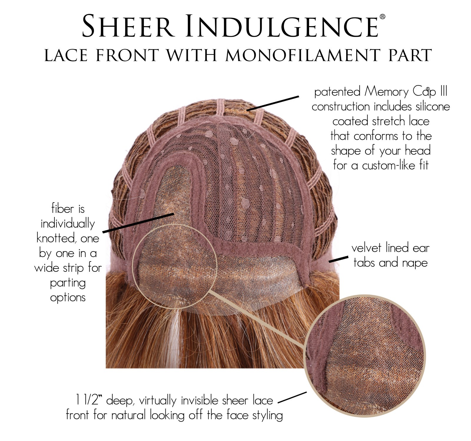 CURVE APPEAL Wig RAQUEL WELCH, RL31/29 Fiery Copper CLEARANCE Mono Part +Lace Ft