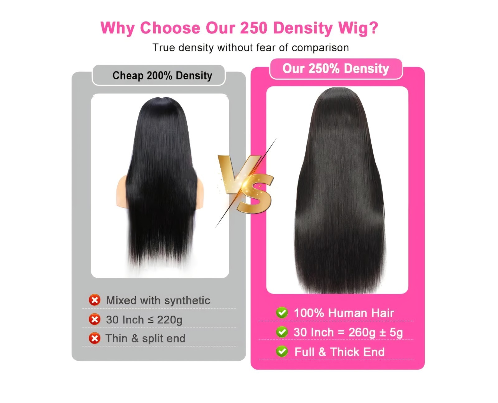 CUTE BEIN 250 Density 30 Inch Lace Front Wigs, 100% Human Hair,[2-Year Life,260g
