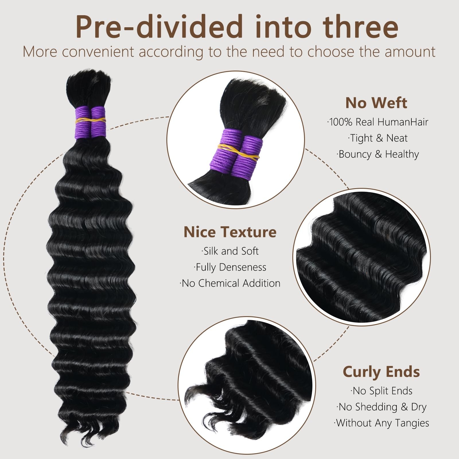 Sjianfr Human Braiding Hair For Boho Braids Deep Water Wave Hair Extensions