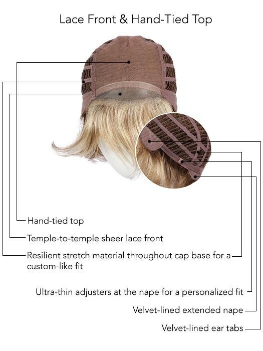 DEBUTANTE WIG Gabor U CHOOSE COLOR Tem-TempleLaceFrontHandTiedMonoTop BEST PRICE