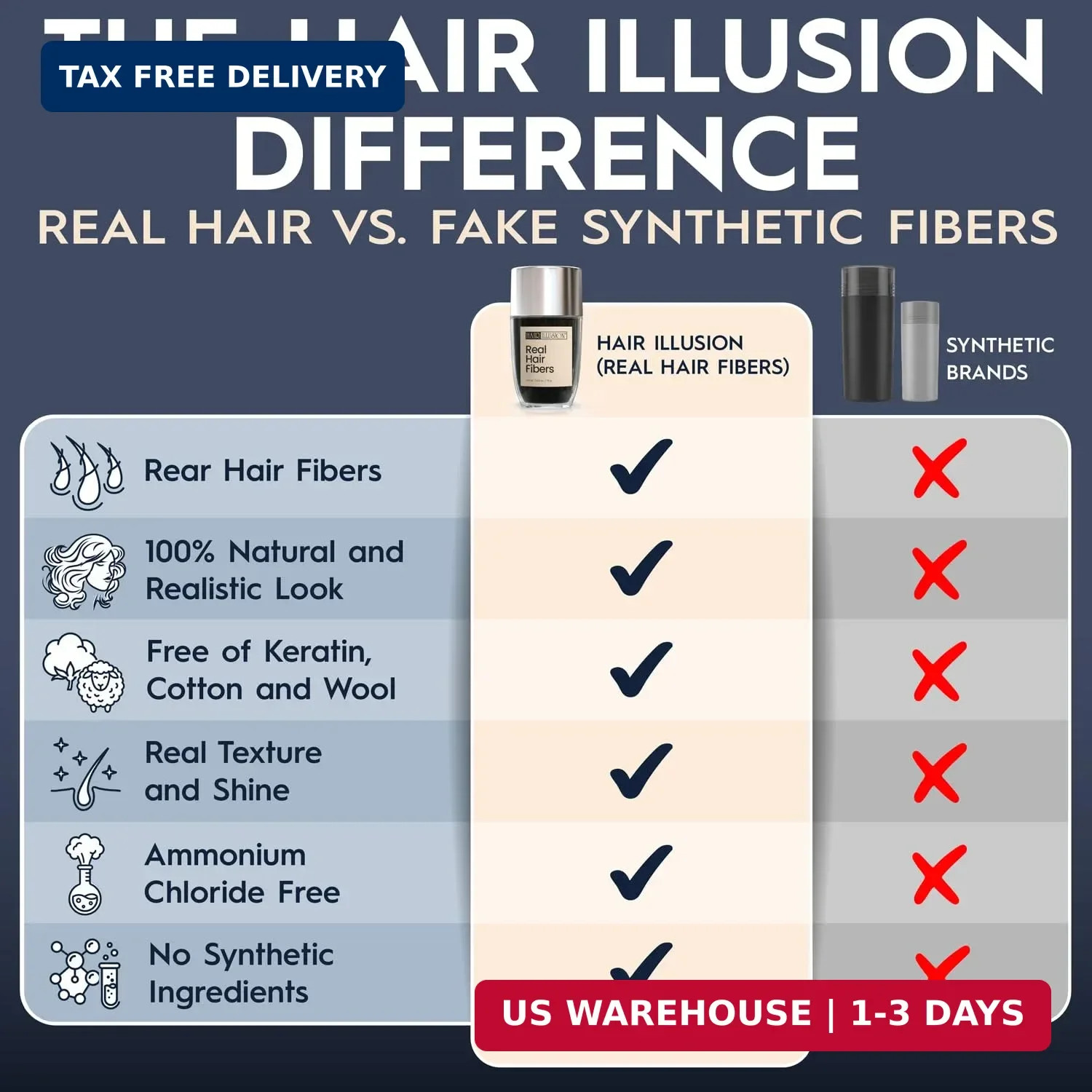 Hair Illusion Black Real Hair Fibers for Thinning Hair – 100% Natural Texture, N