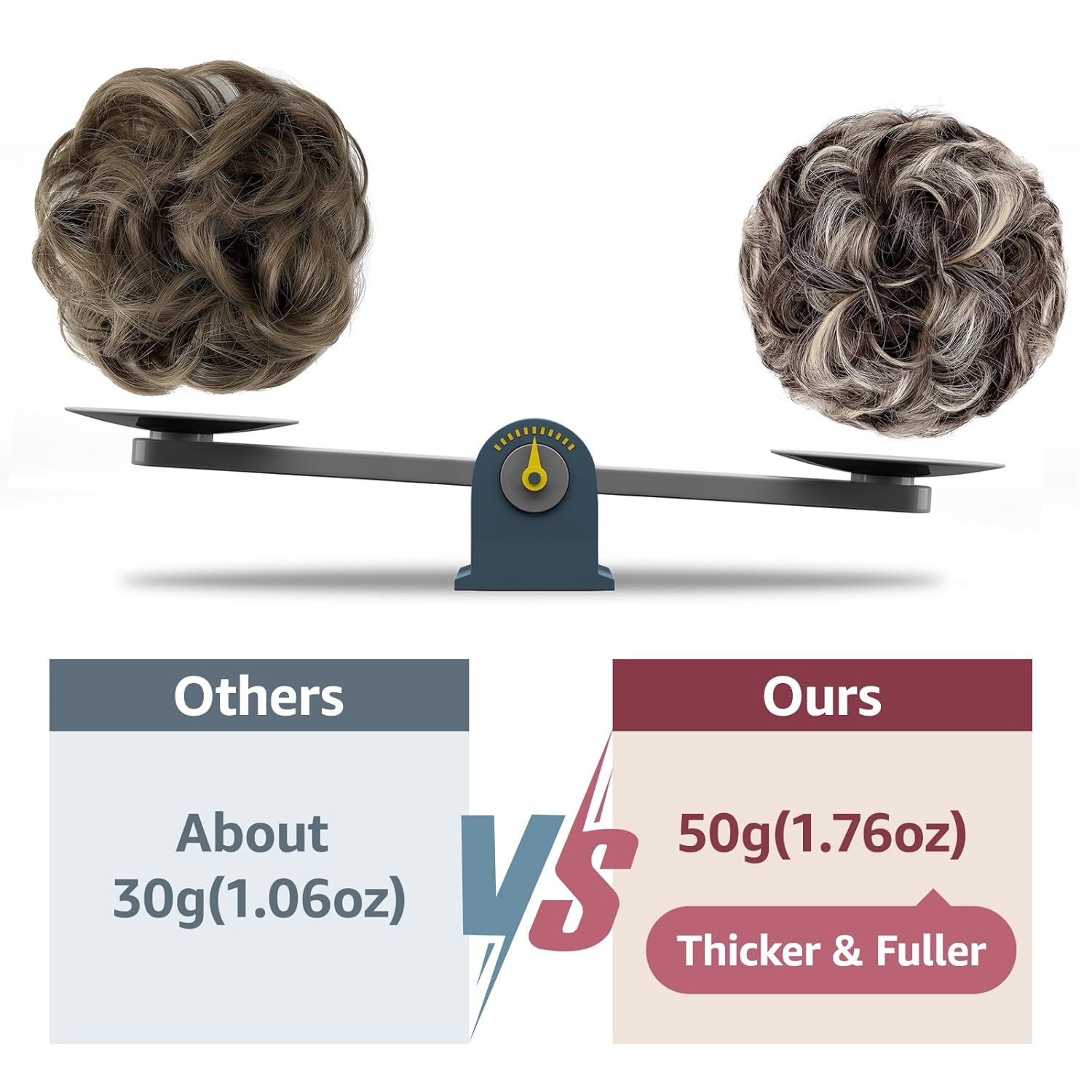 2 PCS Messy Bun Hair Piece Wavy Curly Scrunchies Synthetic Chignon Ponytail Hair