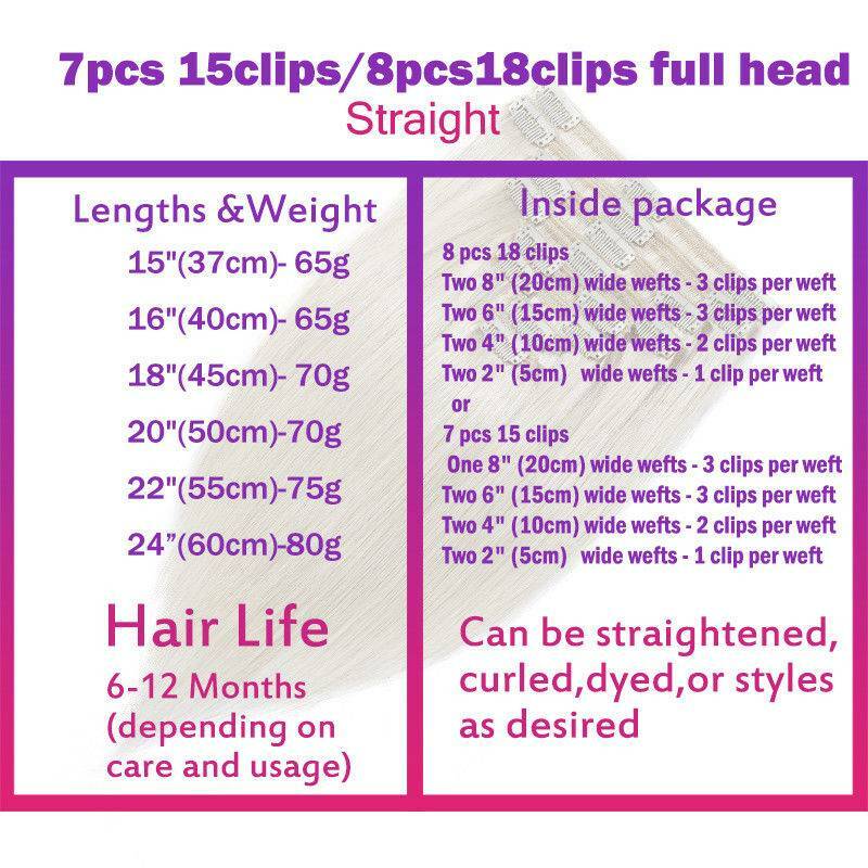 CLEARANCE 8pcs Clip in Real REMY Human Hair Extensions Full Head Ombre Balayage