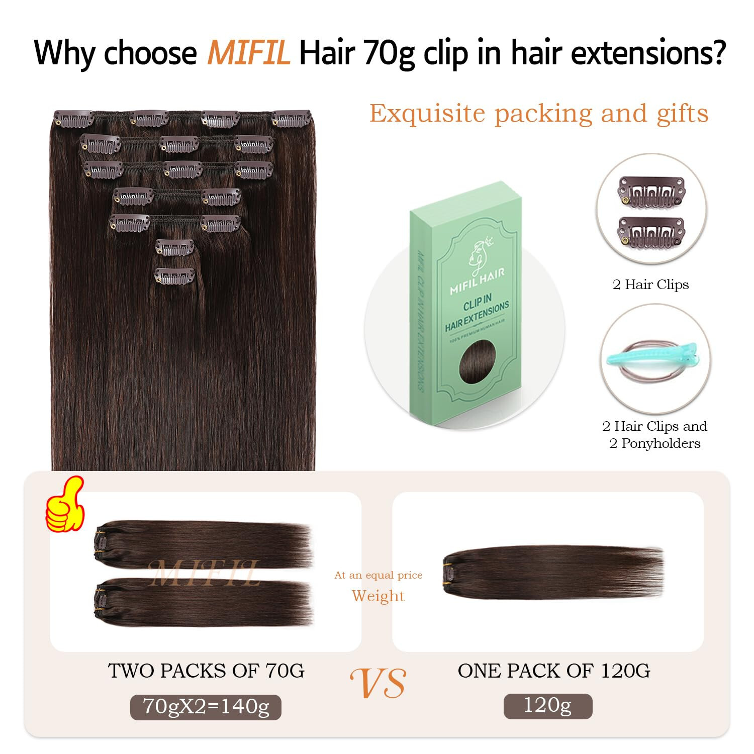 Clip In Remy Human Hair Extensions 16 inch, 70g, 7 pcs, Hair Extensions Clip
