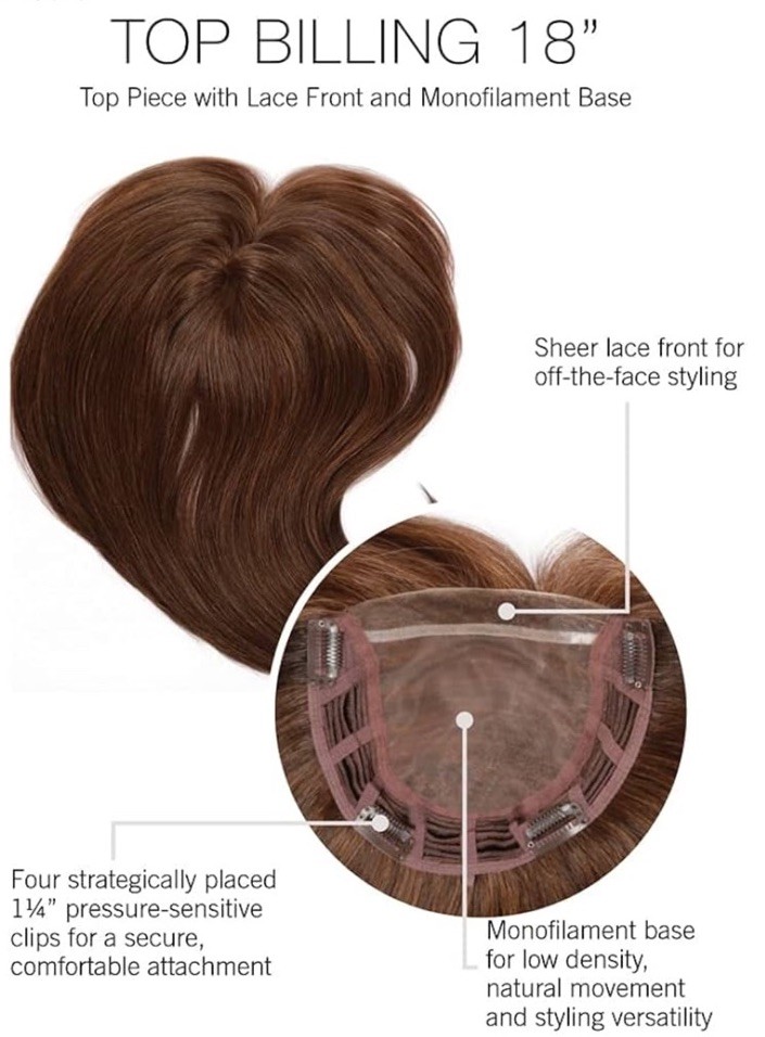 Raquel Welch Long 18” Top Billing Hair Topper RL8/12SS Iced Mocha New With Tags