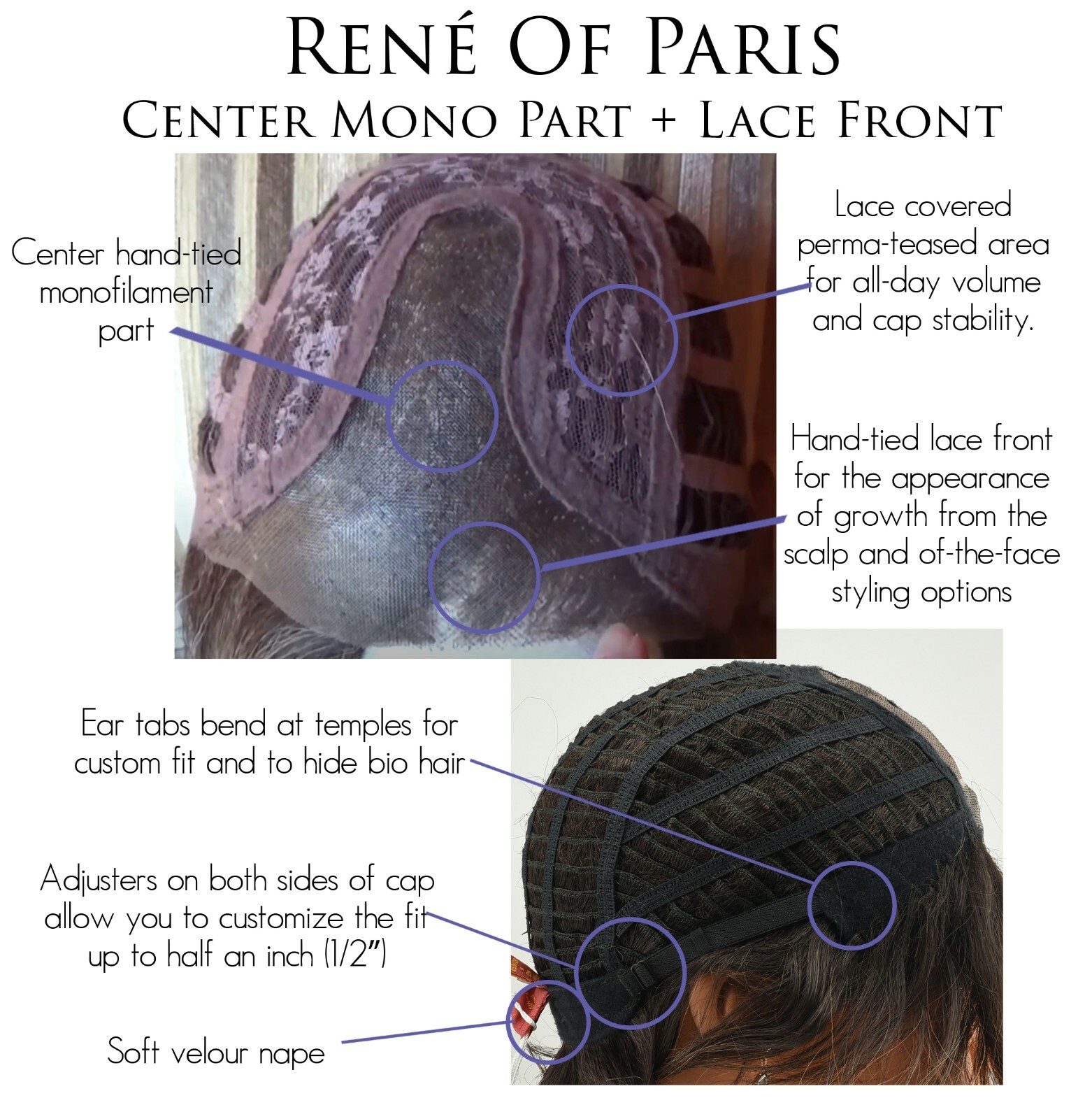 LENNOX Wig by RENE OF PARIS, *ANY COLOR!* Lace Front & Mono Part, NEW