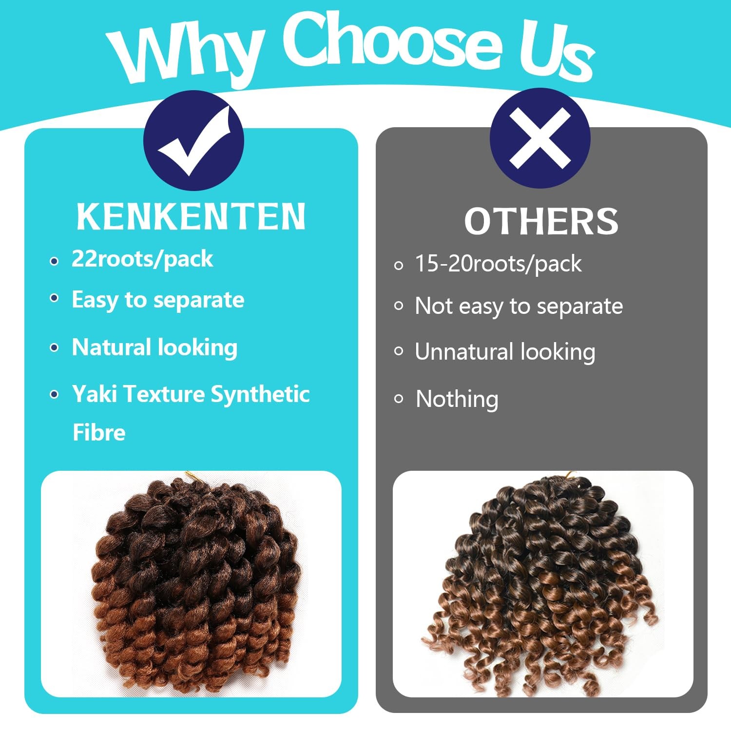 Kenkenten Jamaican Bounce Crochet Hair-4 Packs Deal 8 Inch 22Roots Jumpy Wand Cu
