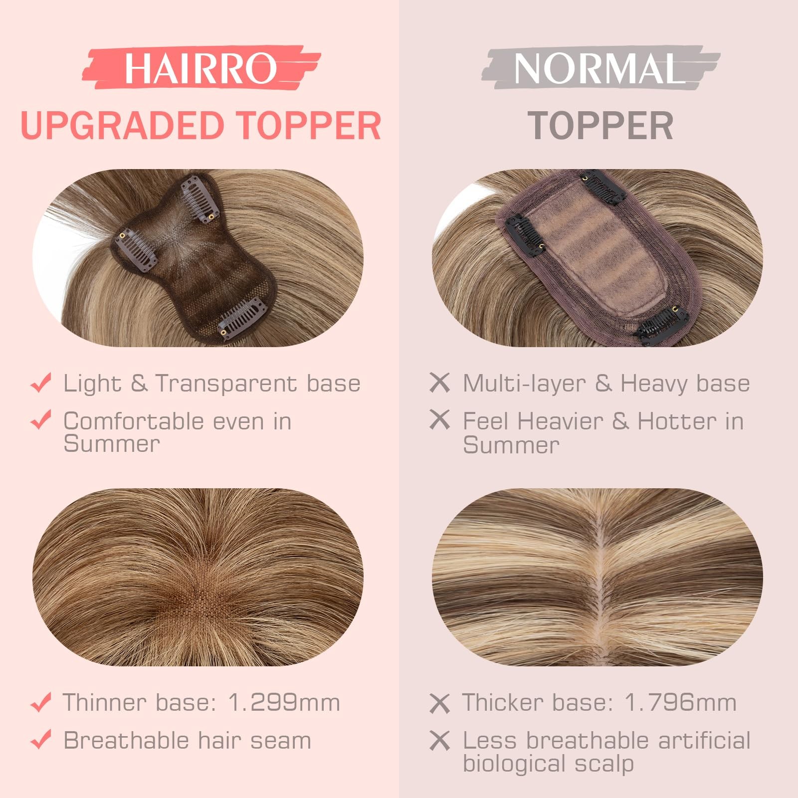 Hairro Human Hair Toppers Bangs 360 3D Coverage Clip In 3.15X4.33 Breathable