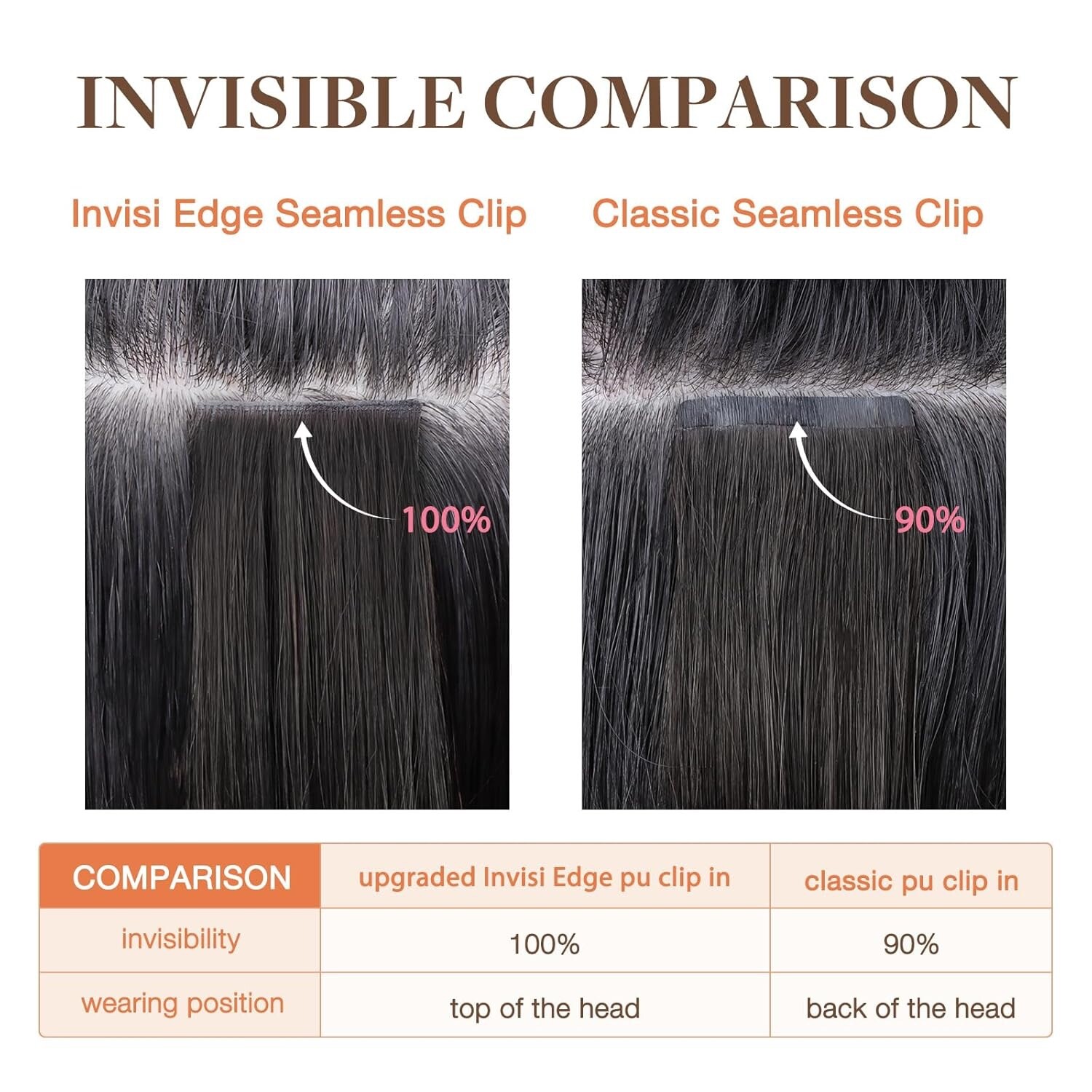 Invisi Edge Clip in Hair Extensions Set, 24inch 160g, 4pcs Injected GOO GOO