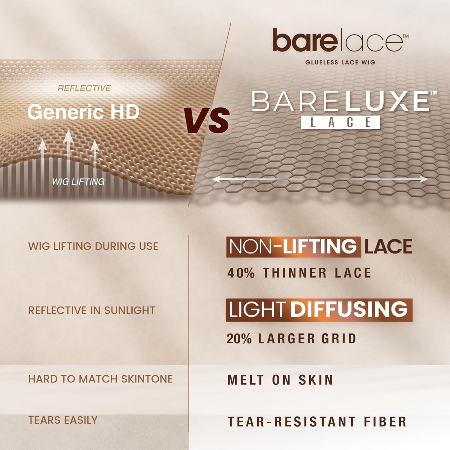 Sensationnel Bare Lace Y-Part Barelux Lace- DARIA