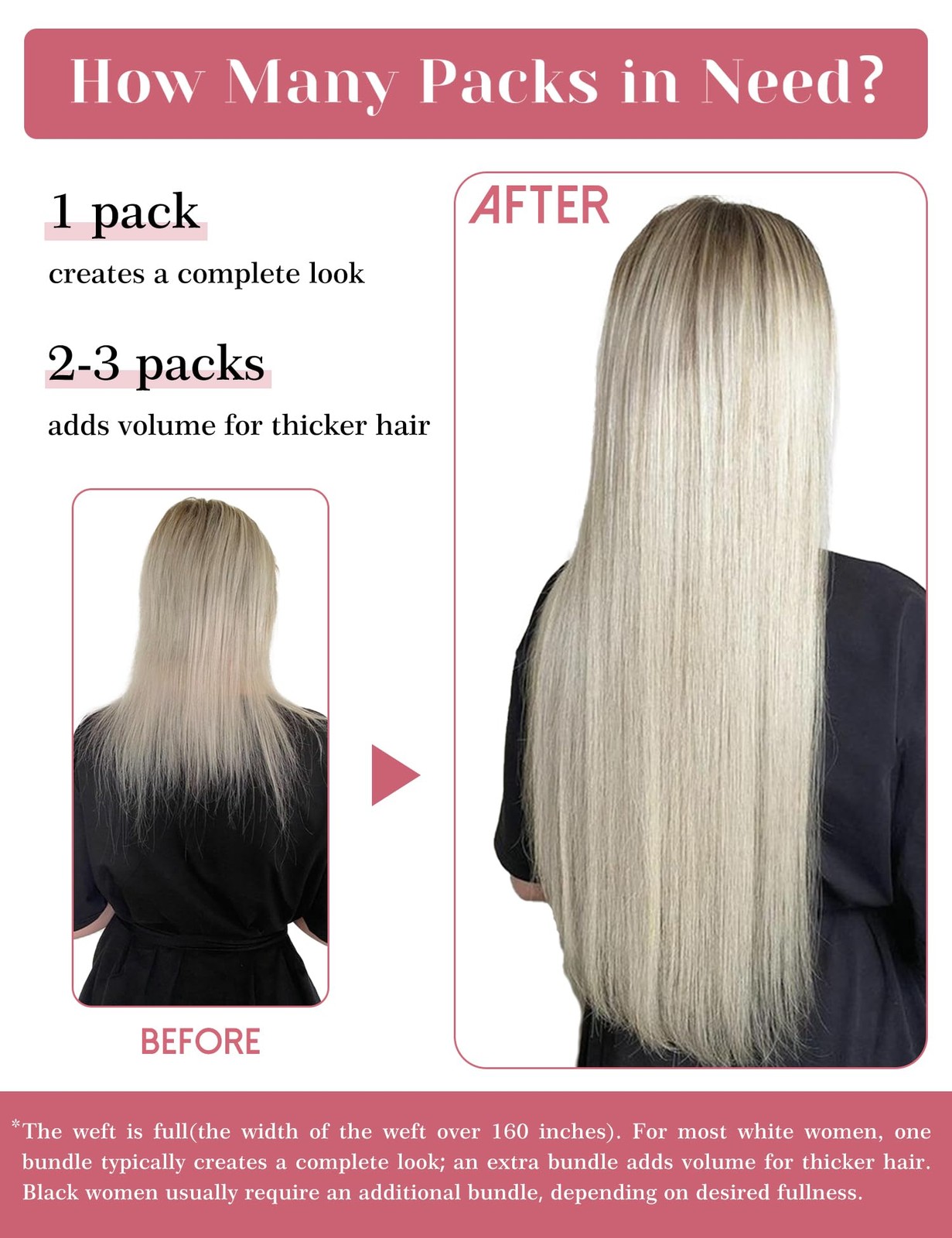 26 Inch Burgundy Hair Extensions Weft 150g Sew in Bundles Synthetic Straight …