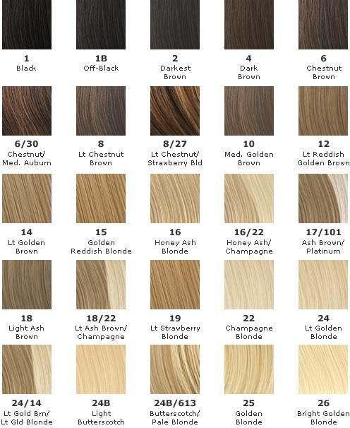 Sexy ” Tawny ” Wig Drag Queen Cosplay Shoulder Length with 5.5 in bangs GaGa