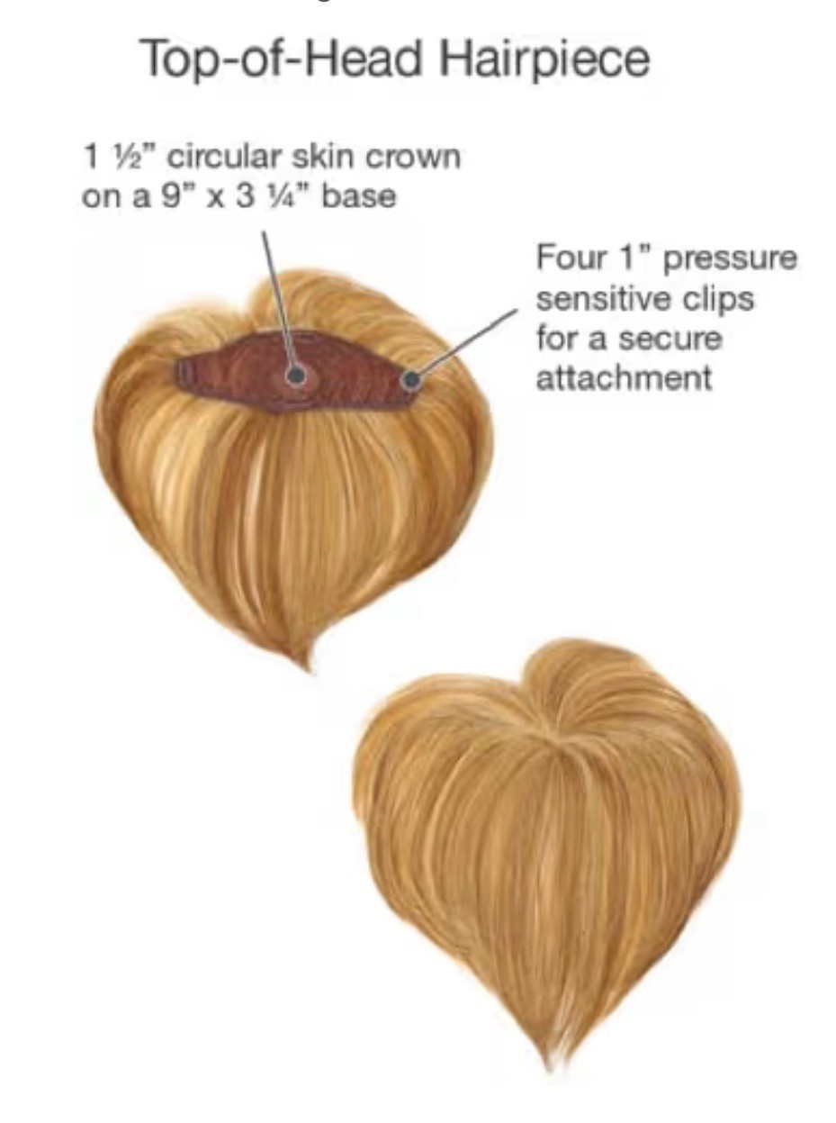 GABOR Top Tier Top-Of-The-Head Hair Piece by Hairuwear, GL23-101 Sunkissed Beige
