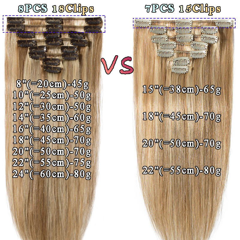 CLEARANCE Clip In Full Head Real Human Remy Hair Extensions 8 Pieces 18 Clips