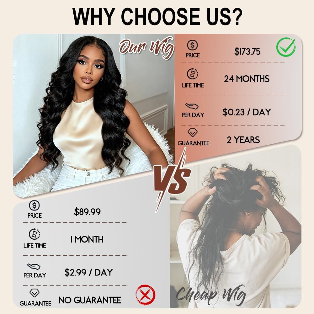 250 Density 30 Inch Lace Front Wigs, 100% Human Hair,[2-Year Life,260g], 13×6…