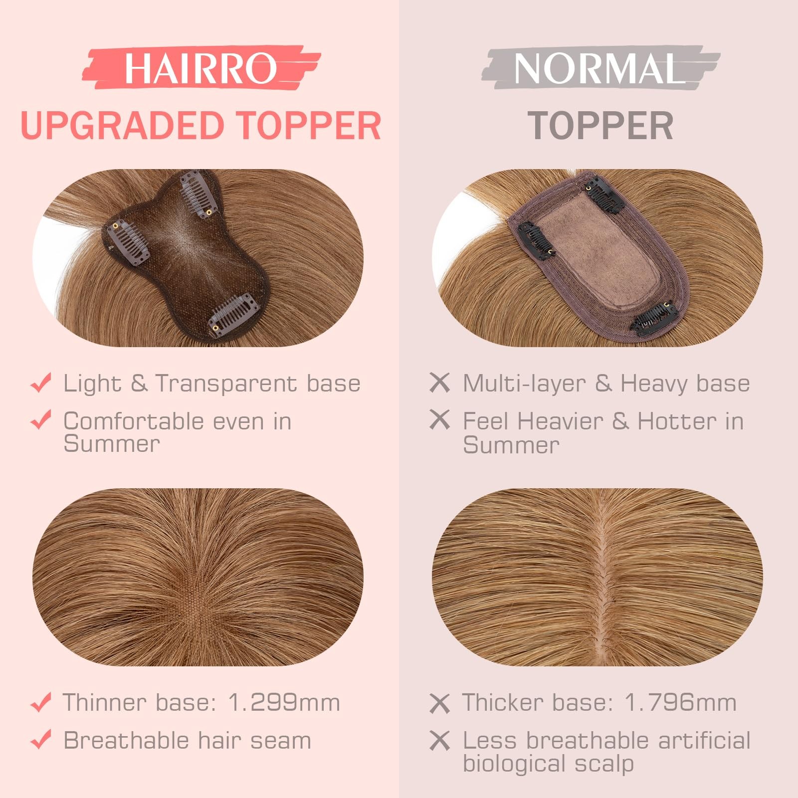 Hairro Human Hair Toppers Bangs 360 3D Coverage Clip In 3.15X4.33 Breathable