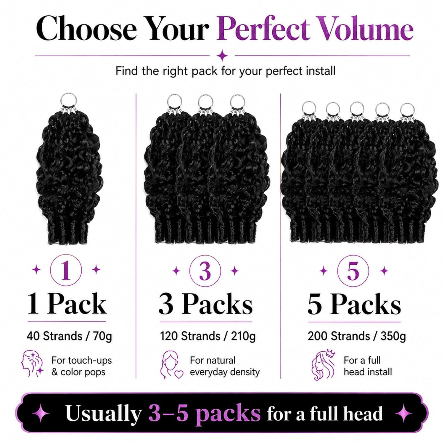 Miracle Knots Feather Crochet Hair Extensions for Black Women, 18 Inch 5 Packs 3
