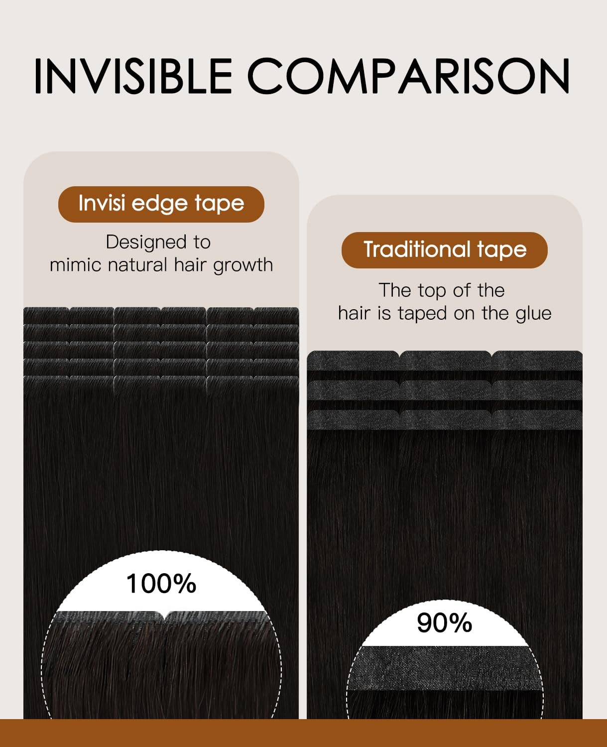 Vinbao Invisible Hair Extensions Tape In Invisi Edge Off Black 45G 20Pcs 16In