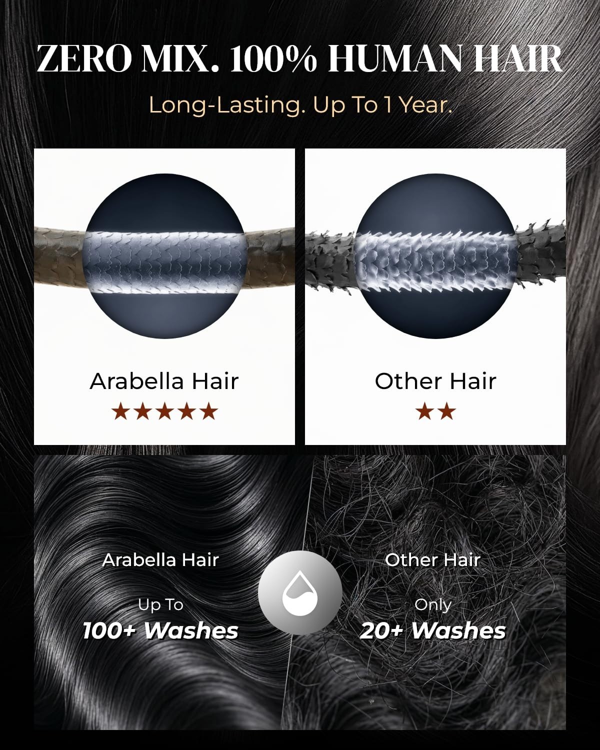13×6 Body Wave Lace Front Wig – 230% Density, HD Transparent, Pre-Plucked, 20″ H
