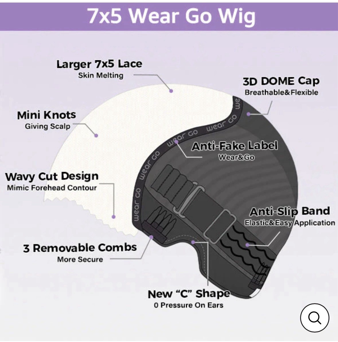 Oq Hair Water Wave 22”, Balayage, Wear Go Glueless Wig Human Hair, NEW