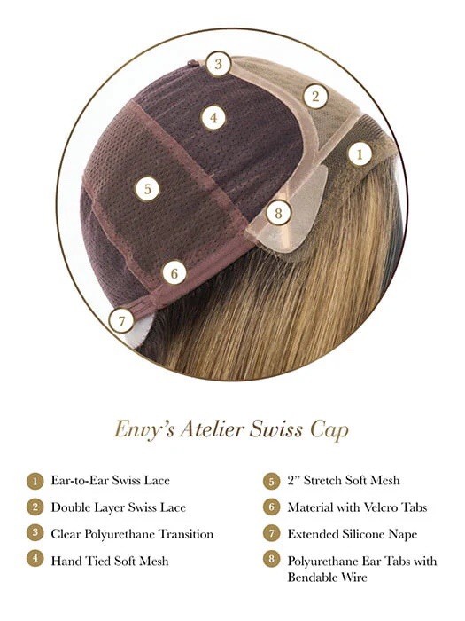 NEW IN BOX WIG ENVY BELINDA PLATINUM SHADOW New ATELIER HAND TIED SWISS CAP