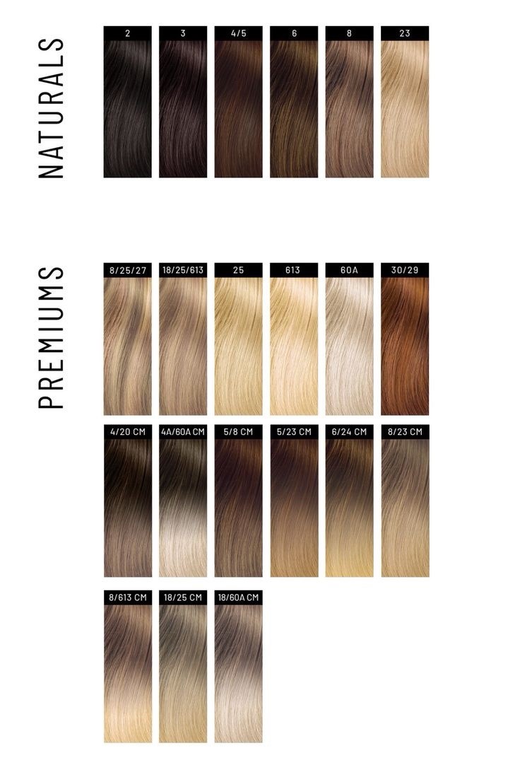 Hot Heads 100% Human Remy Machine Weft Extensions 4/20CM 18 In Caramel Balayage