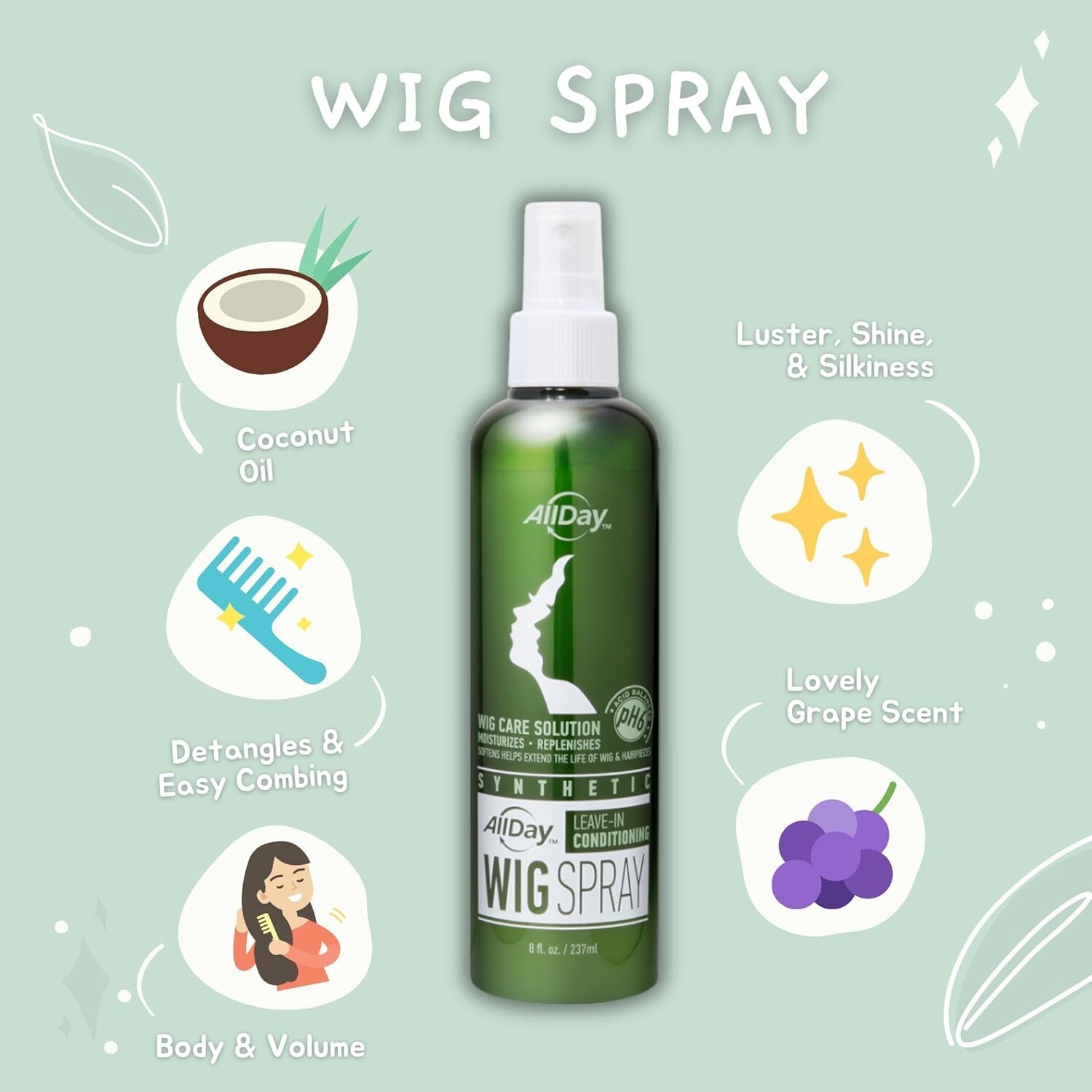 Revitalizing Synthetic Wig Spray – Grape Scented Leave-In Conditioner 8 oz