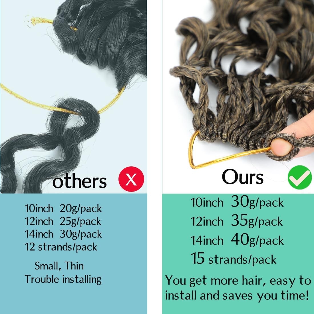 Agstgla Gogo Curl Crochet Hair Pre Looped 8 Packs Pre Twisted Curly Crochet