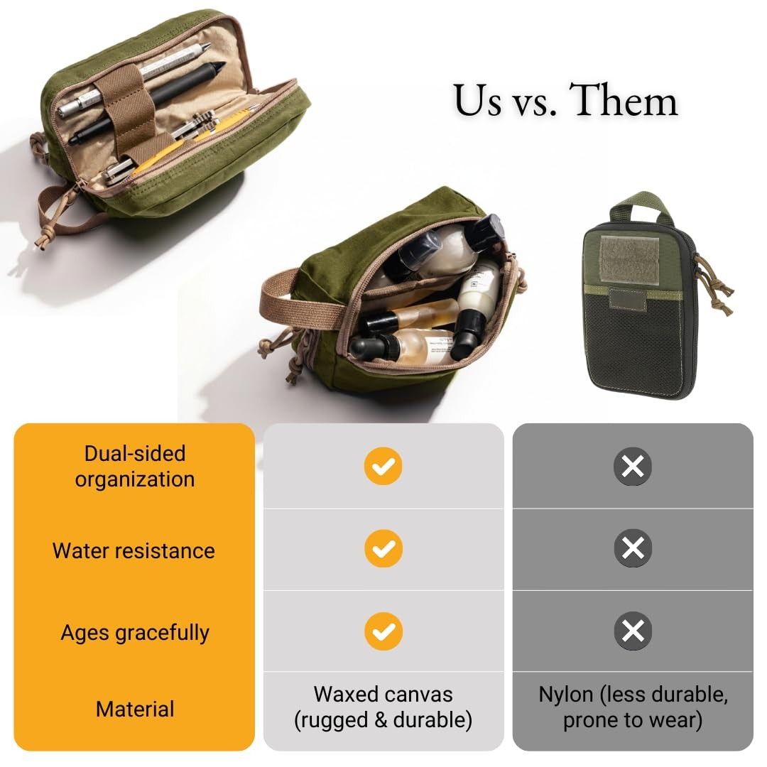 ® Mini Venture Pouch | Multipurpose Tactical Mini Tool Bag | Water Resistant …