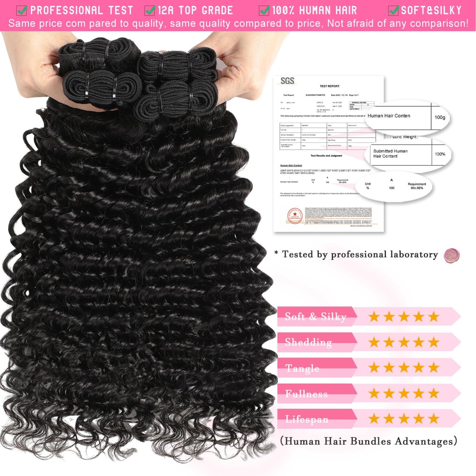 12A Indian Deep Wave Human Hair Bundles – 18/20/22 Inch Curly Wet & Wavy, 100% R