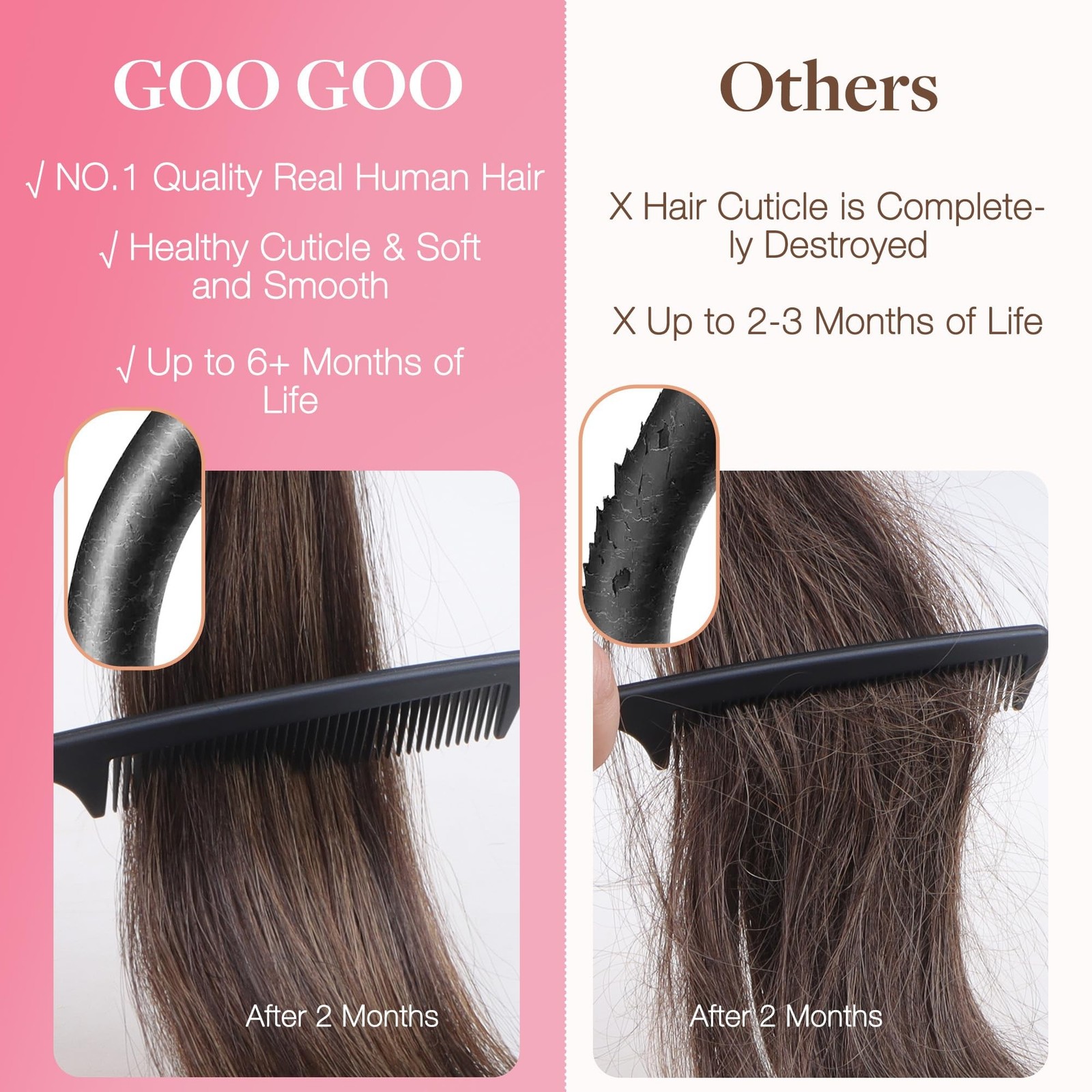 GOO GOO I Tip Hair Extensions Real Human Hair, 18inch 50g 50S, Cold… Fast Ship