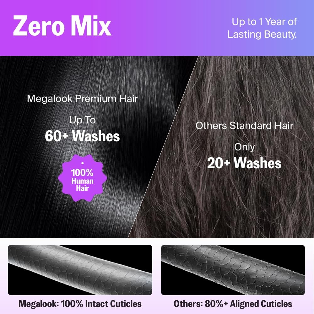 Megalook Hair Highlight Ombre Bob Wig Human Hair Balayage 13X4 Hd Lace Frontal