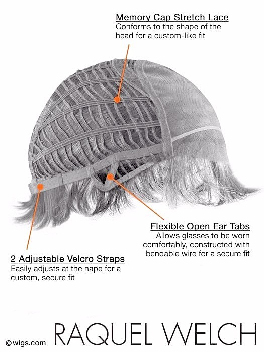 Raquel Welch Wig SPOTLIGHT RL613SS SHADED PLATINUM HEATOK MonoTopLaceFront5STARS