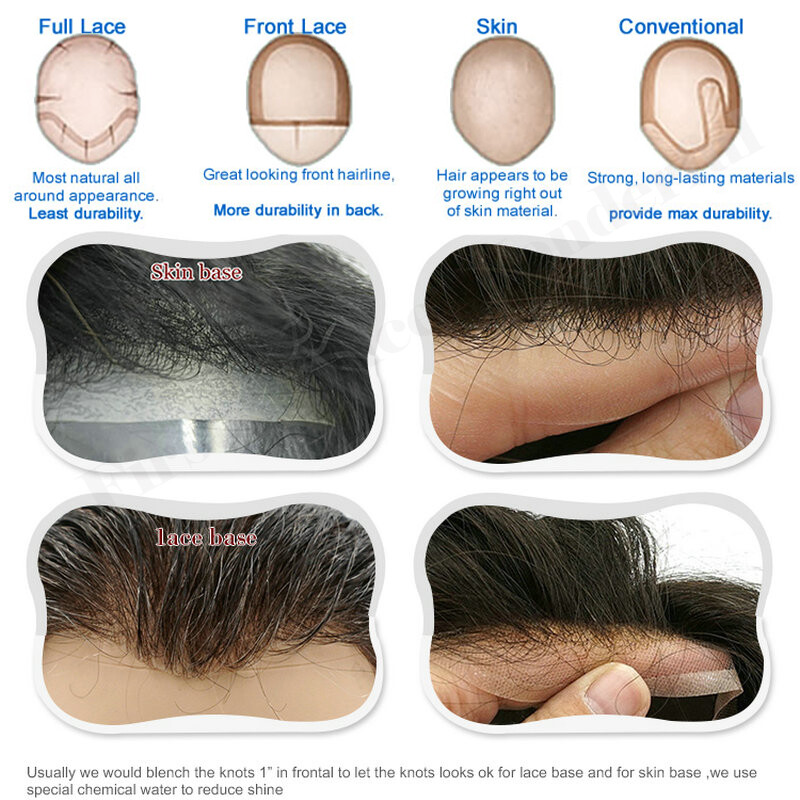 Toupee Men Hair System Full Poly Skin PU Human Hair Replacement Hairpiece Wig US