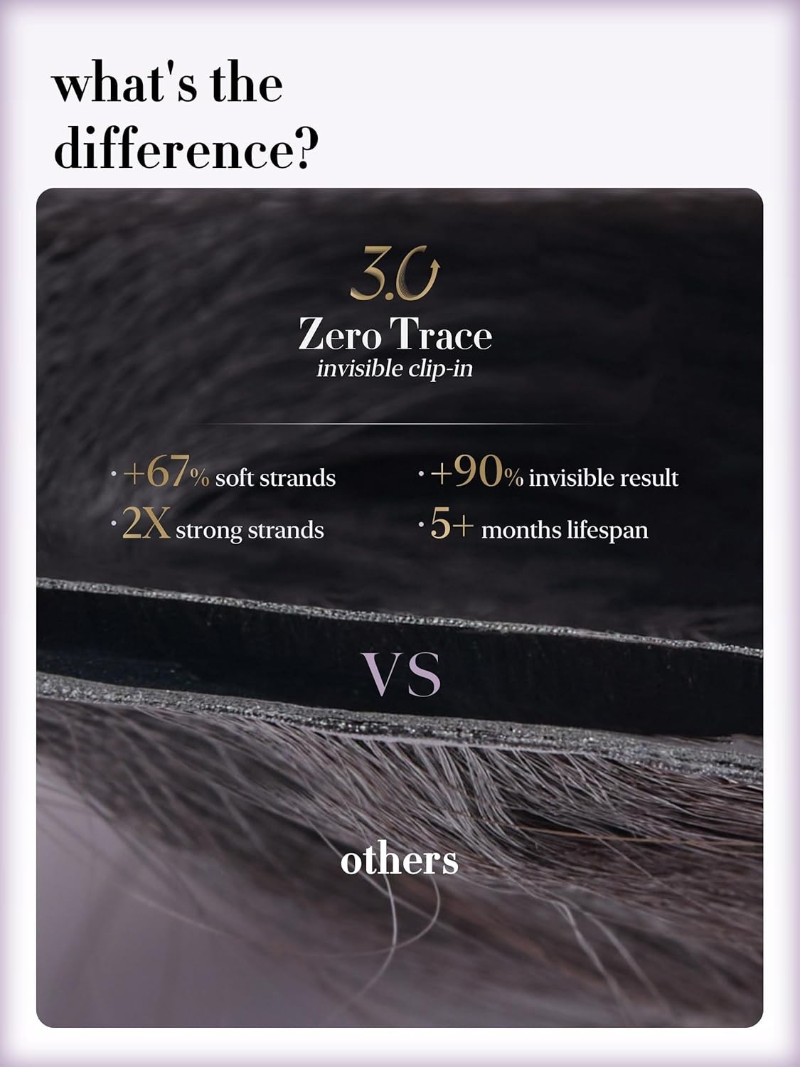 LUVME 0.59mm Zero Trace Invisible Clip in Hair Extensions, Silky Straight 7 Pcs