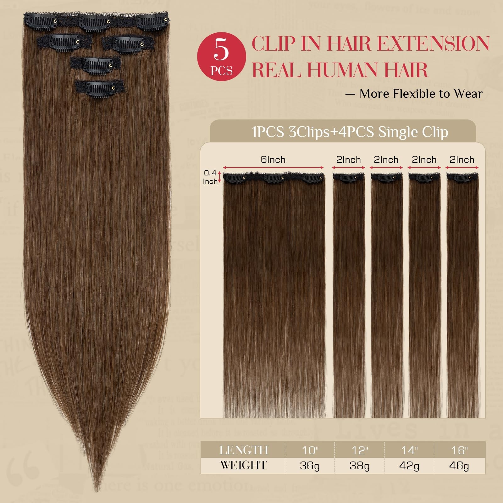 Rich Choices Clip In Hair Extensions Real Human Hair-5 Pcs4Pcs Single Clip1Pcs