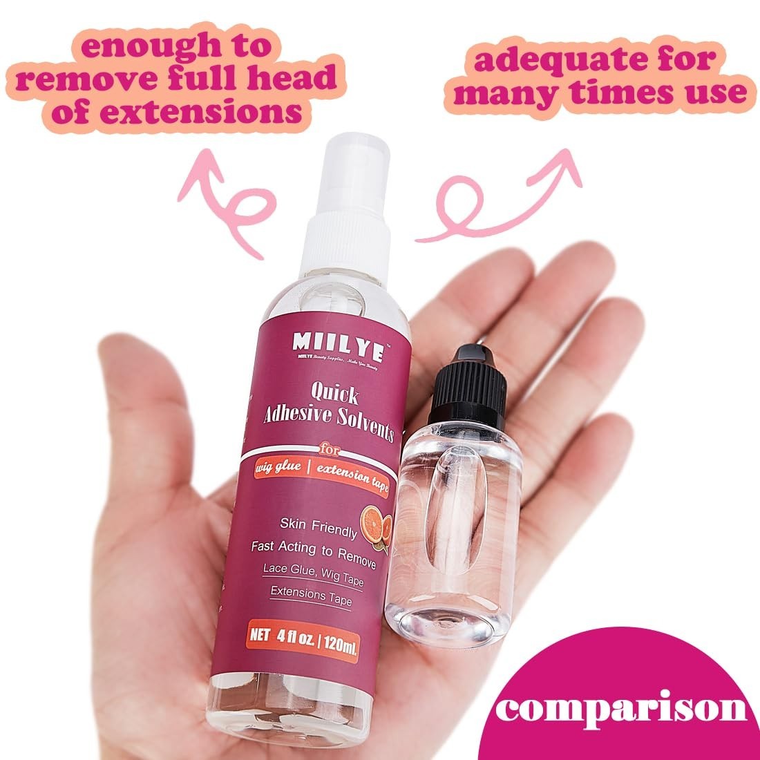 Professional Tape In Extension Remover 4oz Fast Wig Glue Dissolves Residue Safe