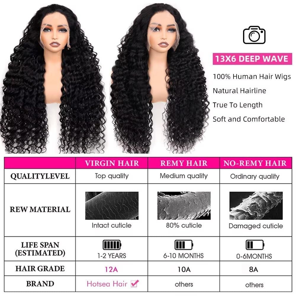 30″ Deep Wave Lace Front Wig – 13×6 HD Transparent Curly Human Hair, 200% Densit