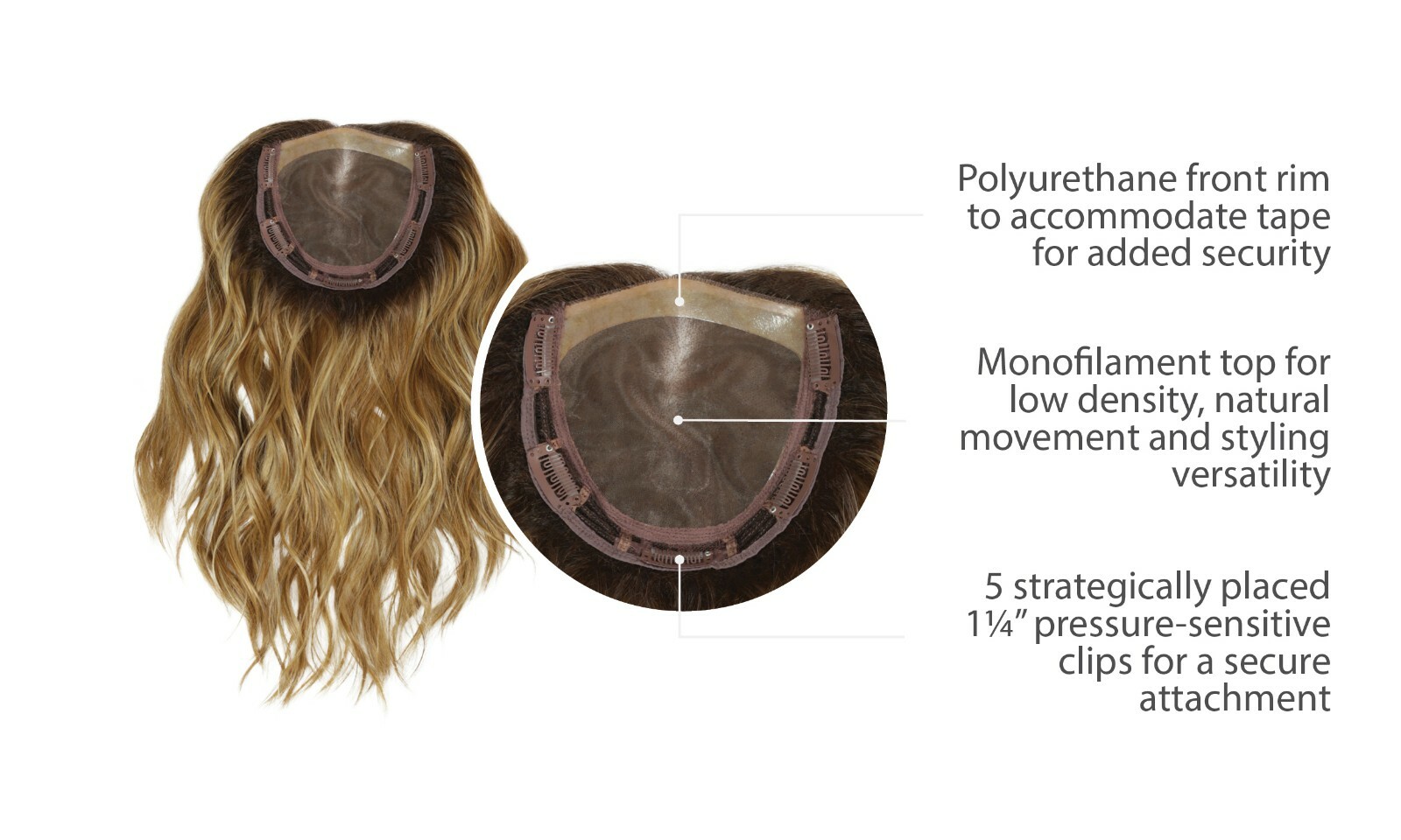 ALPHAWAVE 16″ by Raquel Welch, Topper/Hairpiece ANY COLOR, Mono Top, ALPHA WAVE