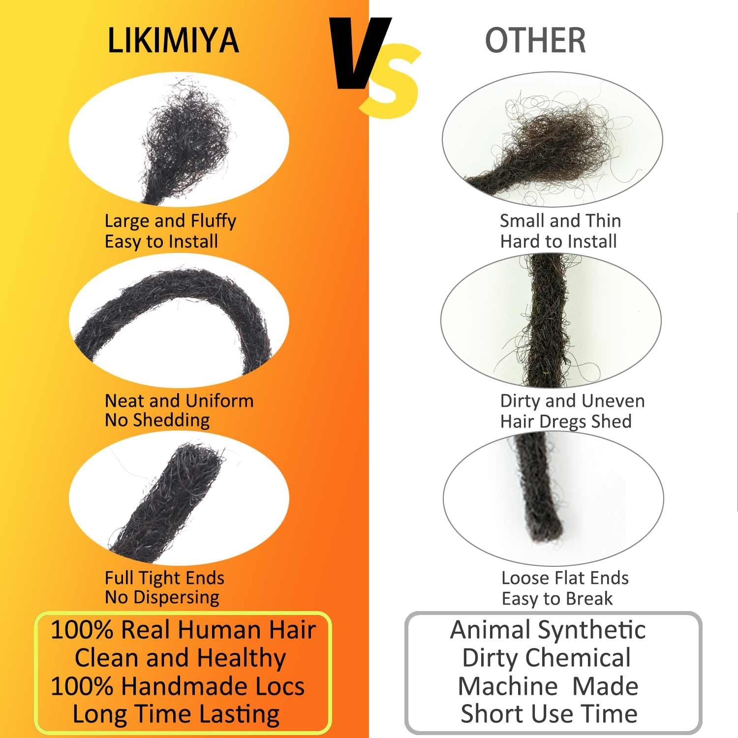 Likimiya Permanent Loc Extensions Human Hair 14 Inch 10 Strands 0.8 Cm