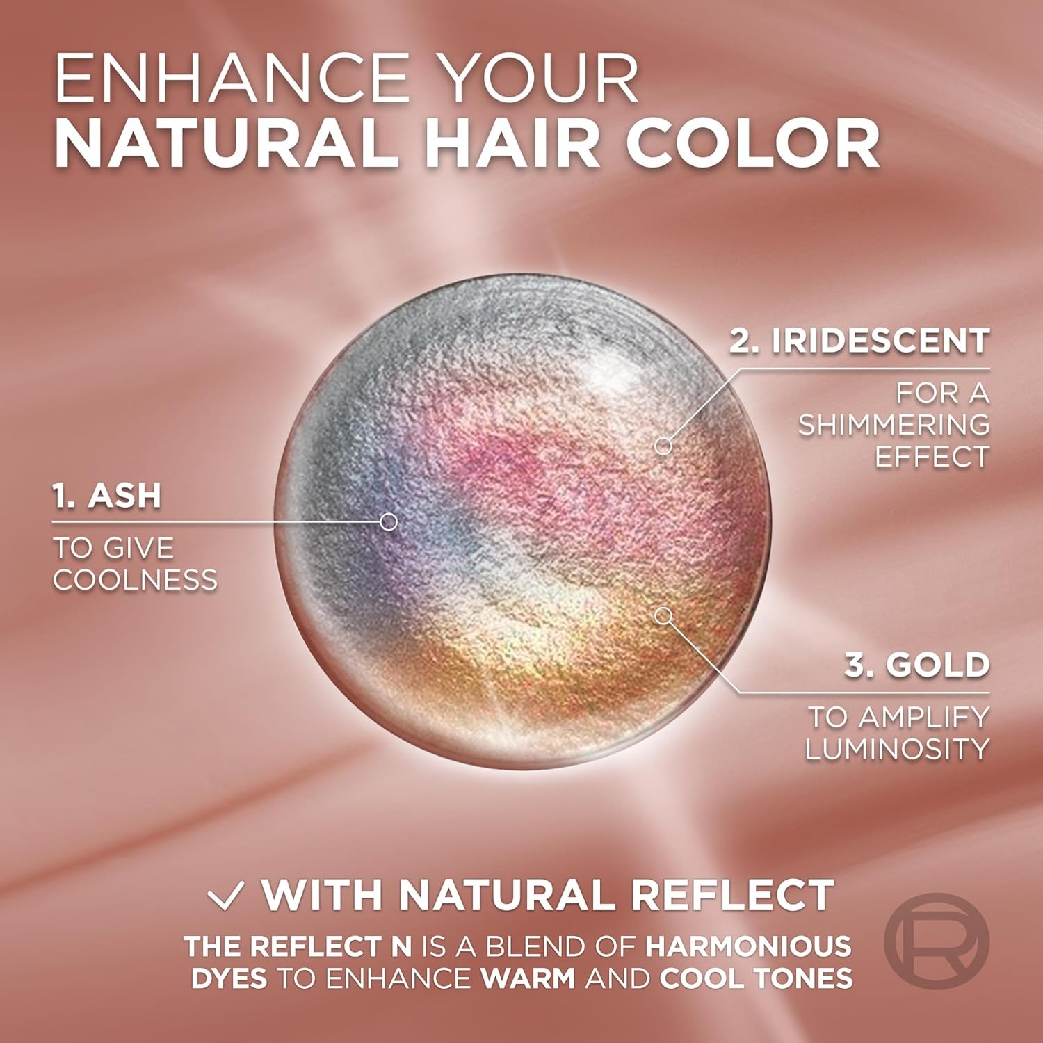 L’Oreal Paris Excellence Universal Nudes Permanent Hair Color Ammonia Free