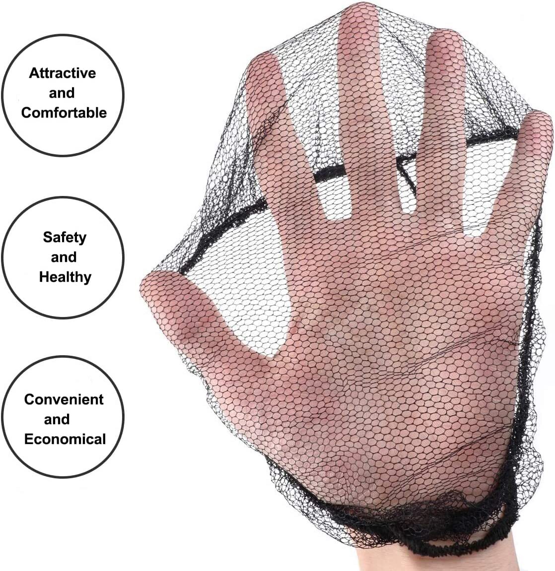 Pack of 200 Disposable Beard Cover Protector Elastic Beard Net