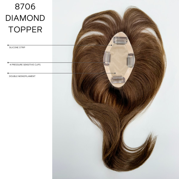 DIAMOND TOPPER by AMORE Rene of Paris ANY COLOR! Small Base, Remy Human Hair NEW