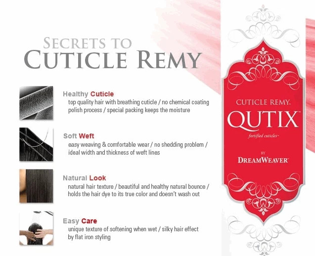 Model Model Qutix Yaki Cuticle Remy Human Hair 12” Color 1