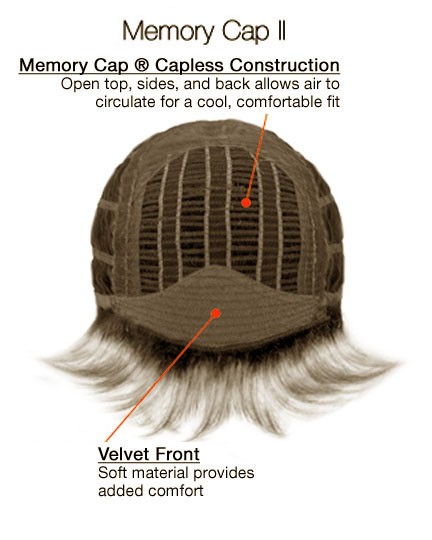 Always | Raquel Welch Wig | Classic Cap | Heat Safe