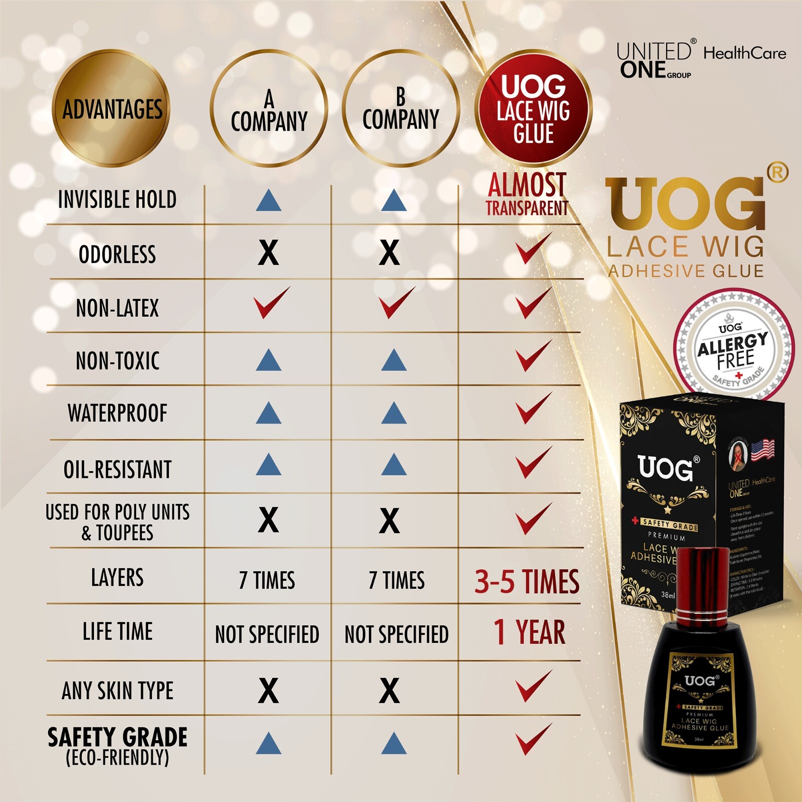 UOG Toupee Glue Adhesive. Hairpiece Glue Adhesive. Allergy-Free, 2 Layers Around