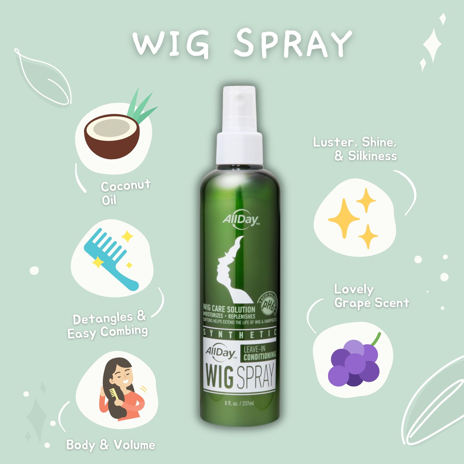 Allday Locks Synthetic Wig Spray – Refreshing Leave-In Conditioner For