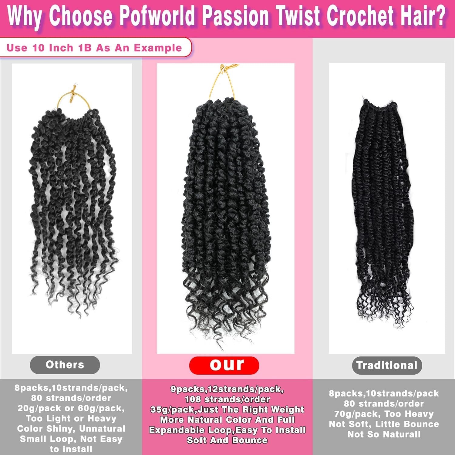 Passion Twist Crochet Hair 10 Inch – 9 Pack Pre-Twisted Boho Braids
